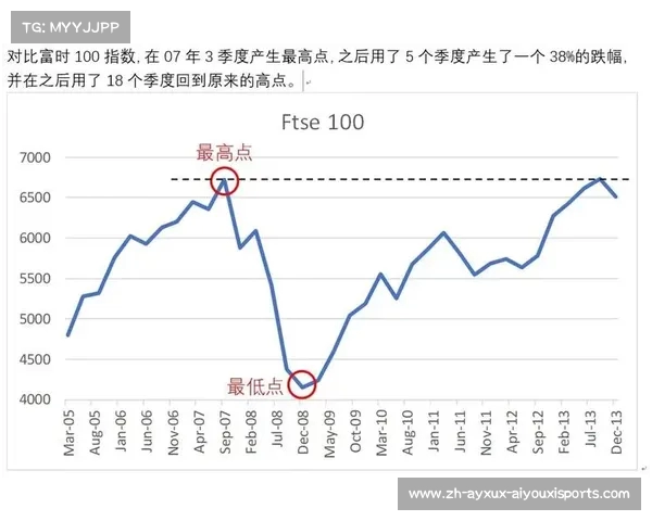 英超球队老板投资情况与俱乐部财务分析 英超球队老板投资情况与俱乐部财务分析