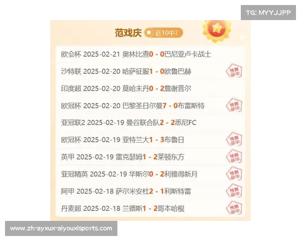 法甲进攻统计表全面更新:各队火力数据一览 法甲进攻统计表全面更新:各队火力数据一览