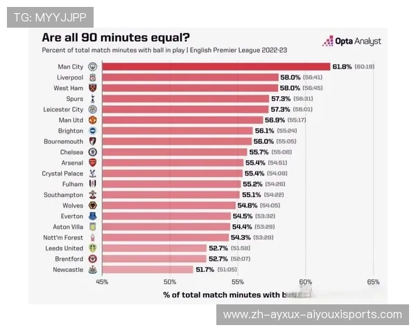 英超球队的抢断数据分析与防守策略研究 英超球队的抢断数据分析与防守策略研究