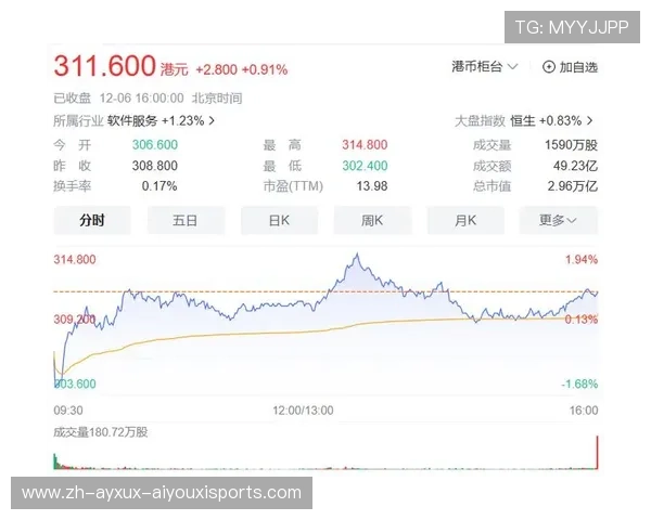 德甲球队市值排行榜与商业估值分析 德甲球队市值排行榜与商业估值分析