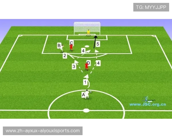 足球比赛中的门将技术与战术分析