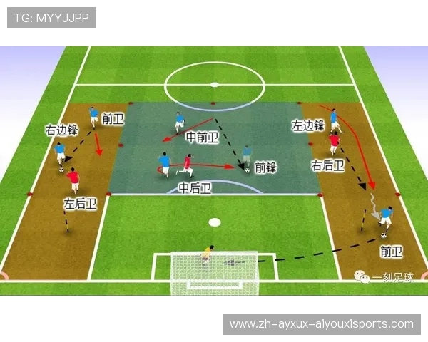 足球青训体系建设与未来球星培养模式