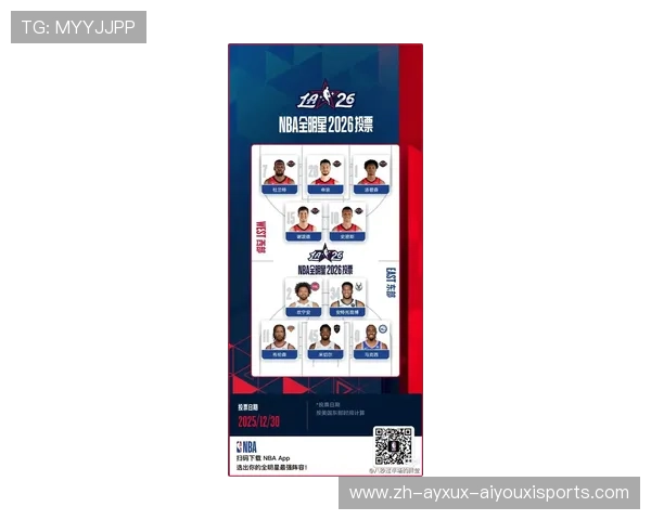 火箭队队员名单更新与新秀表现分析